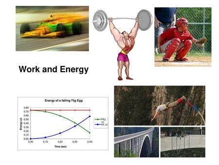 Chapter 5 Work and Energy.