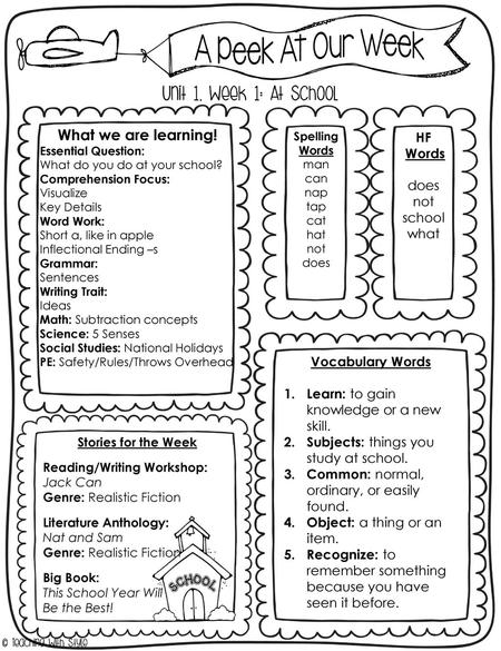 What we are learning! HF Words does not school what Vocabulary Words