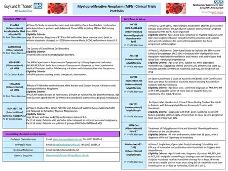 Myeloproliferative Neoplasm (MPN) Clinical Trials Portfolio