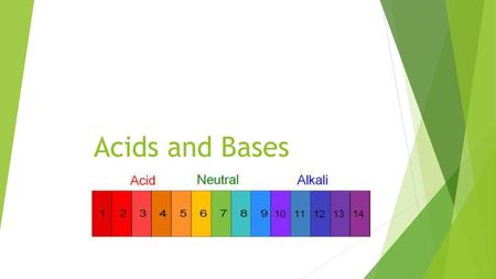 Acids and Bases.