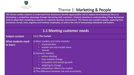 Theme 1: Marketing & People