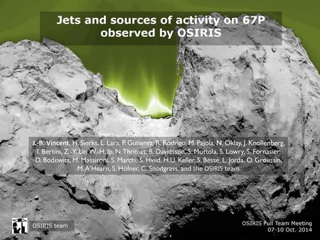 Jets and sources of activity on 67P observed by OSIRIS