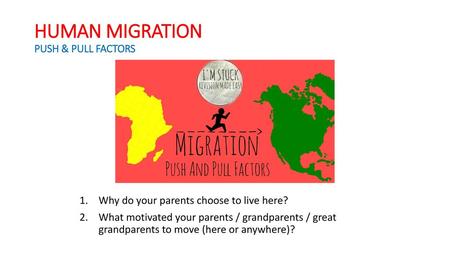 HUMAN MIGRATION PUSH & PULL FACTORS