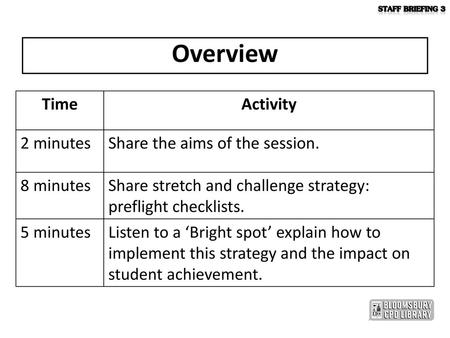 Overview Time Activity 2 minutes Share the aims of the session.