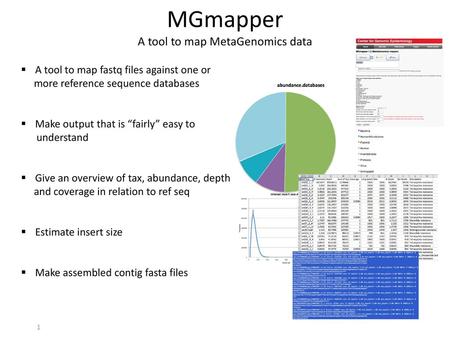 MGmapper A tool to map MetaGenomics data