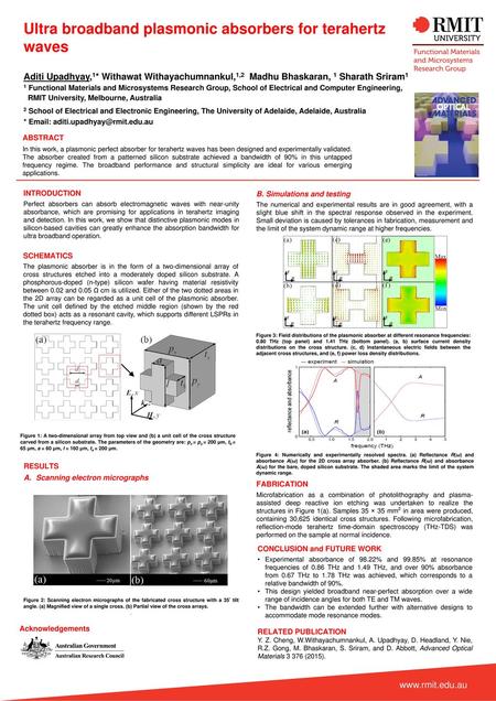 Ultra broadband plasmonic absorbers for terahertz waves