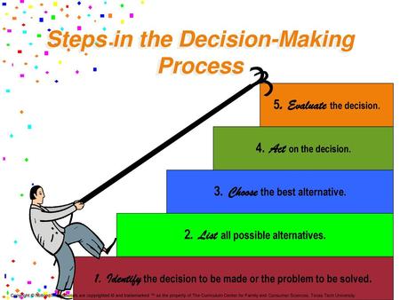 Steps in the Decision-Making Process