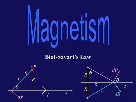 Magnetism Biot-Savart’s Law x R r q P I dx x • z R r dB q.