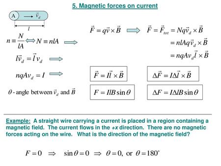 5. Magnetic forces on current