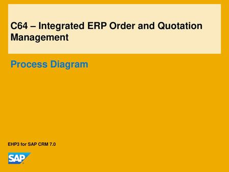 C64 – Integrated ERP Order and Quotation Management