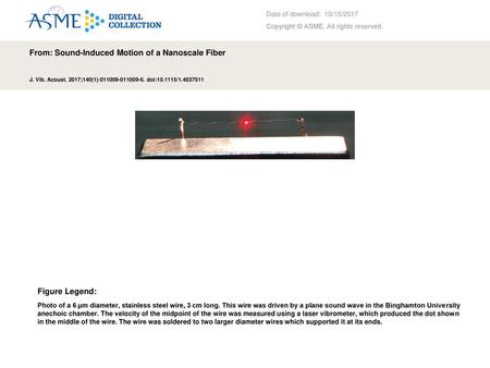 From: Sound-Induced Motion of a Nanoscale Fiber