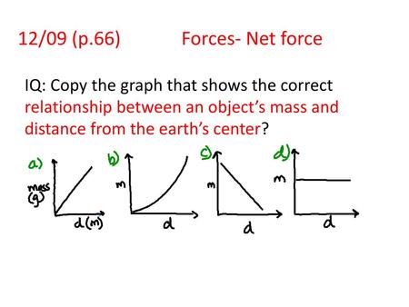 12/09 (p.66)		Forces- Net force IQ: Copy the graph that shows the correct relationship between an object’s mass and distance from the earth’s center?