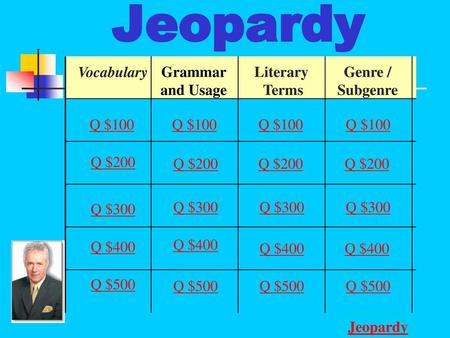 Jeopardy Vocabulary Grammar and Usage Literary Terms Genre / Subgenre