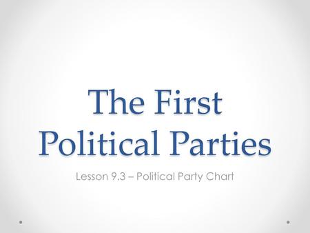 The First Political Parties