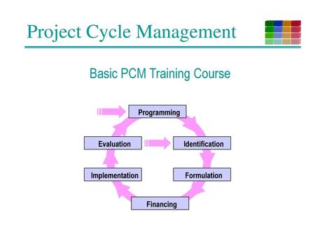 Project Cycle Management