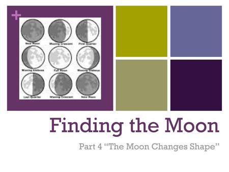 Part 4 “The Moon Changes Shape”