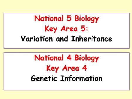 Variation and Inheritance