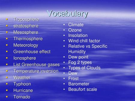 Vocabulary Troposphere stratosphere Mesosphere Thermosphere