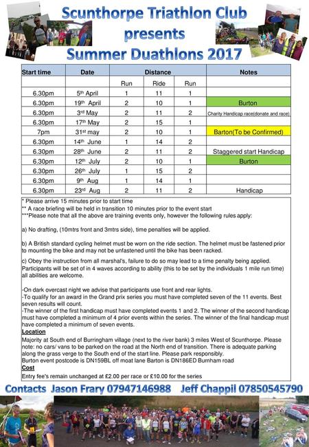 Scunthorpe Triathlon Club presents Summer Duathlons 2017