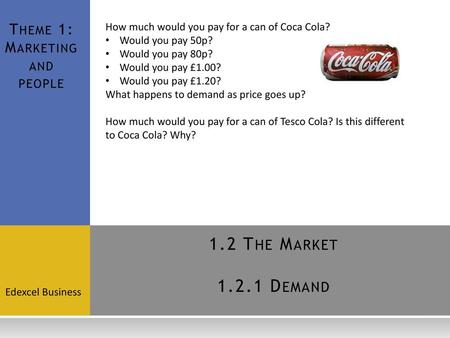 1.2 The Market Demand Theme 1: Marketing and people