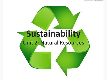 Unit 2: Natural Resources