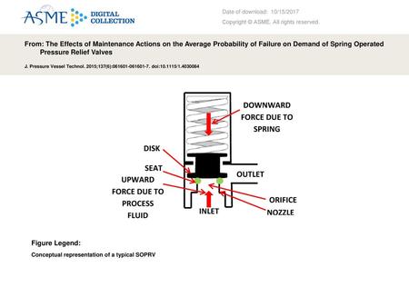 Date of download:  10/15/2017 Copyright © ASME. All rights reserved.