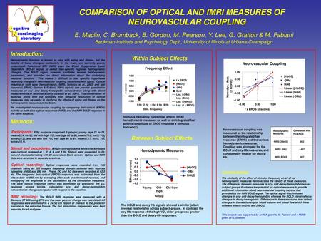 COMPARISON OF OPTICAL AND fMRI MEASURES OF NEUROVASCULAR COUPLING