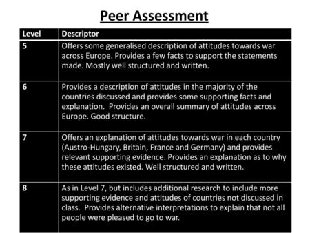 Peer Assessment Level Descriptor 5