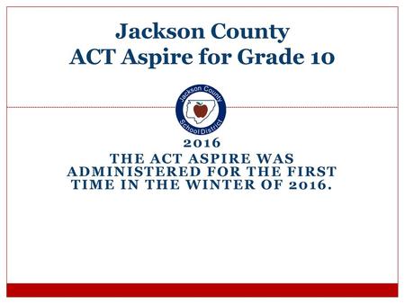 Jackson County ACT Aspire for Grade 10