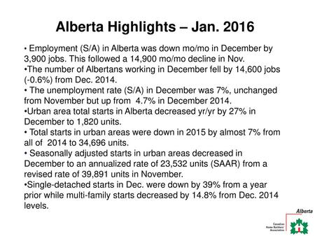 Alberta Highlights – Jan. 2016