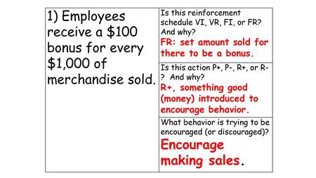 Encourage making sales.