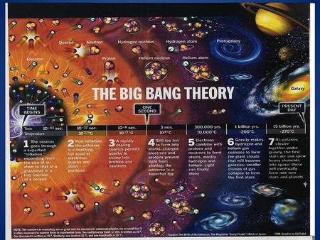 The Big Bang Theory.