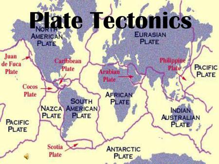 Plate Tectonics.