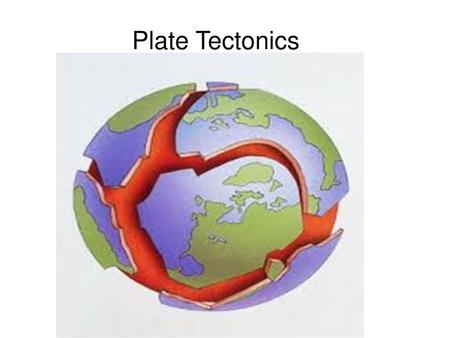 Plate Tectonics.