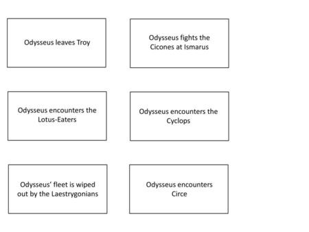 Odysseus fights the Cicones at Ismarus Odysseus leaves Troy