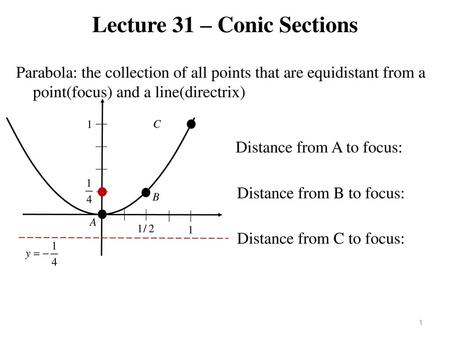 Lecture 31 – Conic Sections