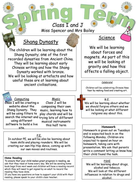 Spring Term Class I and J Shang Dynasty Science