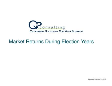 Market Returns During Election Years