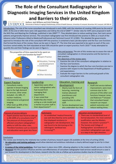 The Role of the Consultant Radiographer in Diagnostic Imaging Services in the United Kingdom and Barriers to their practice. Authors: Jack Williams and.