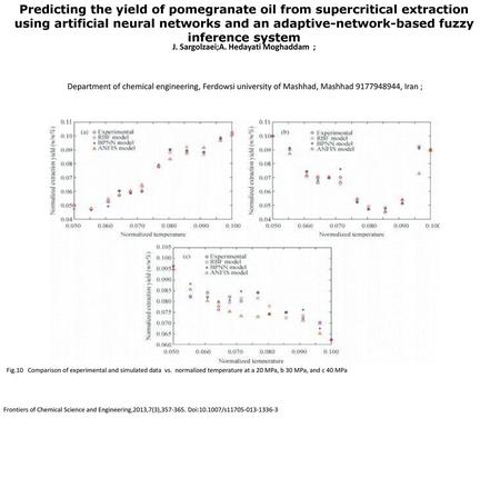 J. Sargolzaei;A. Hedayati Moghaddam ;