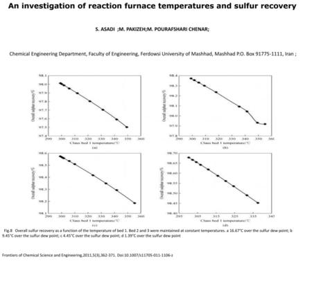 An investigation of reaction furnace temperatures and sulfur recovery