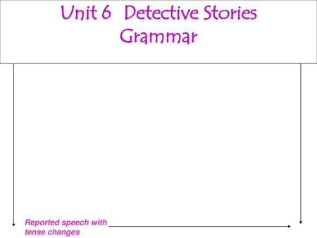 Unit 6 Detective Stories Grammar