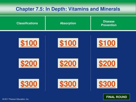 Chapter 7.5: In Depth: Vitamins and Minerals