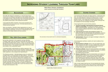 Increasing Student Learning Through Team Labs