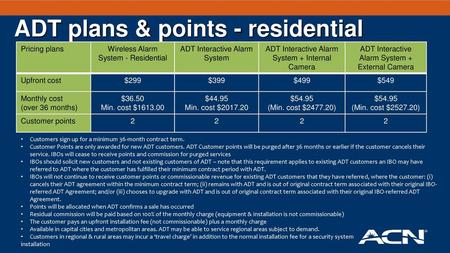 ADT plans & points - residential