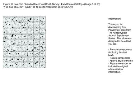 Y. Q. Xue et al ApJS doi: / /195/1/10 Information: