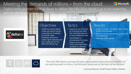 Meeting the demands of millions – from the cloud