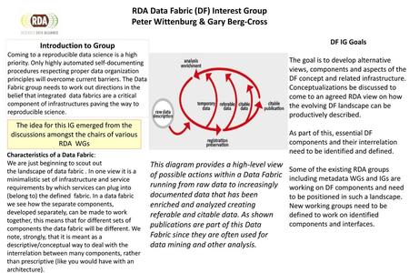 RDA Data Fabric (DF) Interest Group Peter Wittenburg & Gary Berg-Cross