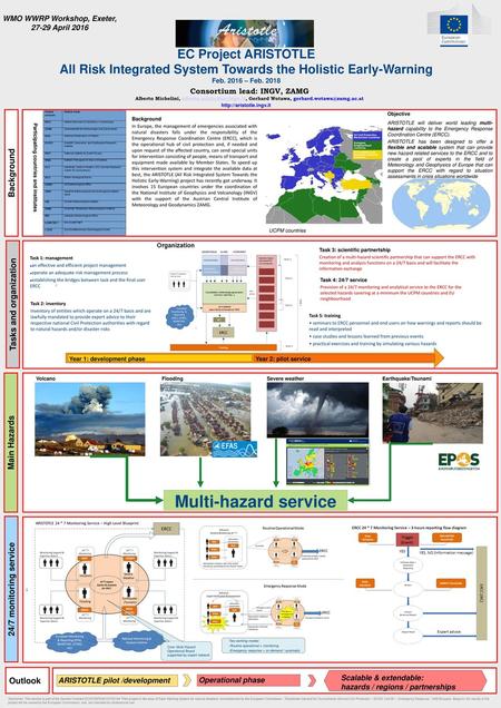 Multi-hazard service EC Project ARISTOTLE