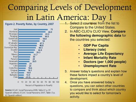 Comparing Levels of Development in Latin America: Day 1